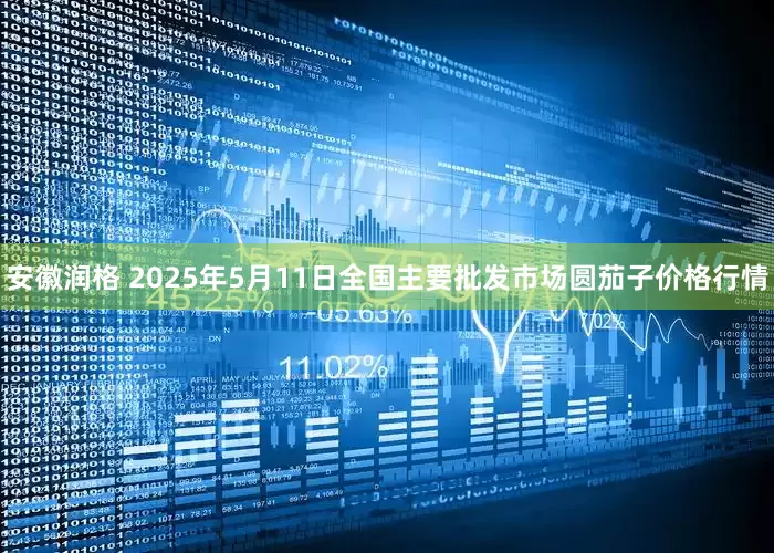 安徽润格 2025年5月11日全国主要批发市场圆茄子价格行情
