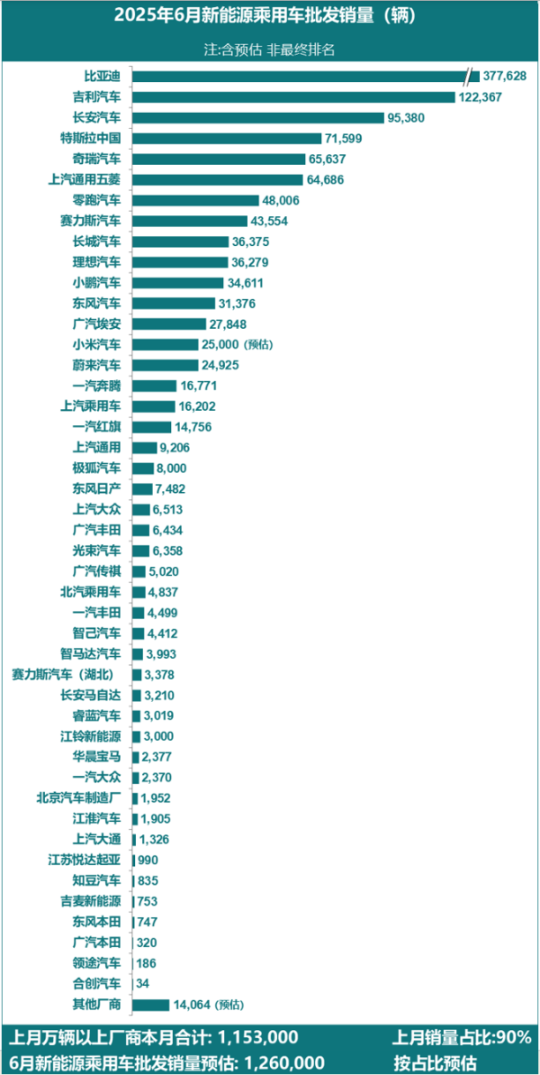 钱投网 欧元区5月份工业产值同比增长3.7%