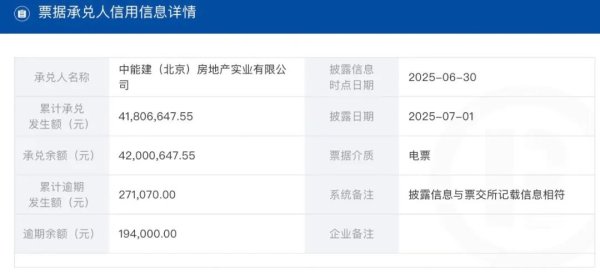 启牛配资 北京首个全现房来了，胡文全背水一战