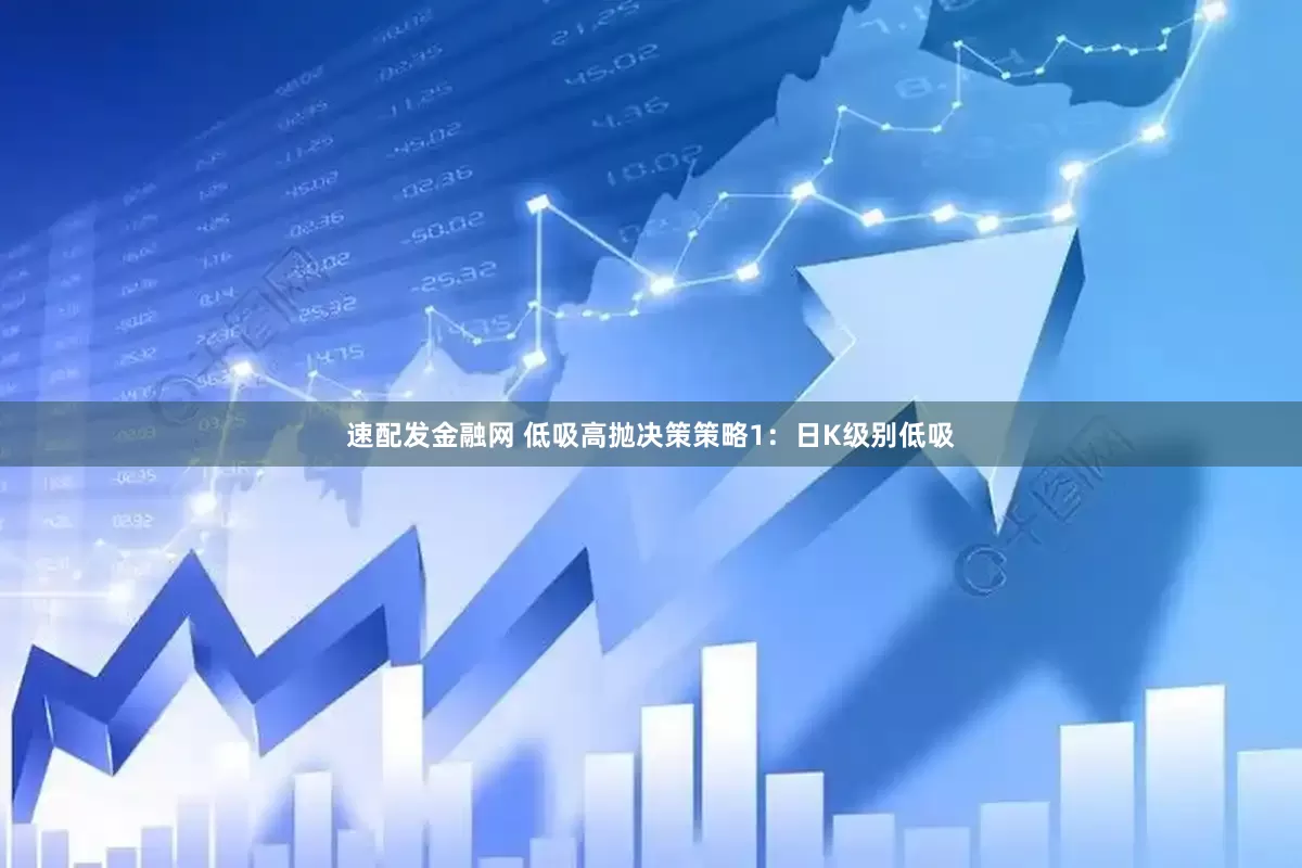速配发金融网 低吸高抛决策策略1：日K级别低吸