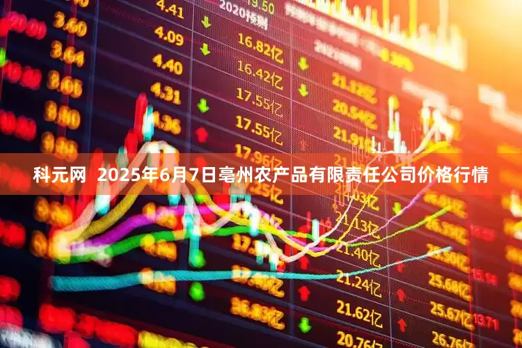 科元网  2025年6月7日亳州农产品有限责任公司价格行情